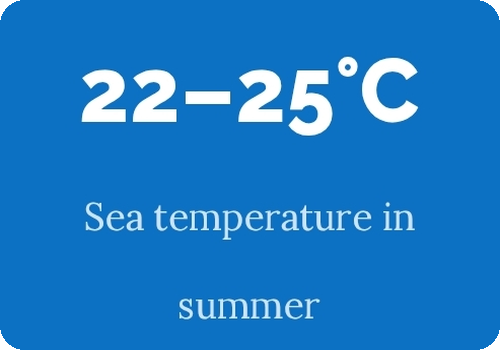 Sea temperature in summer - Brijuni Islands National Park